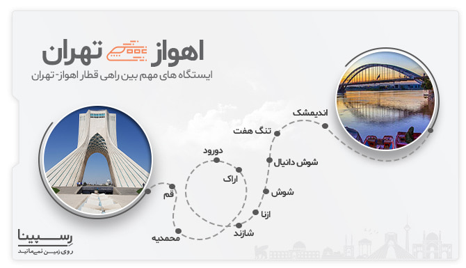 لیست ایستگاه های مهم بین راهی قطار اهواز تهران